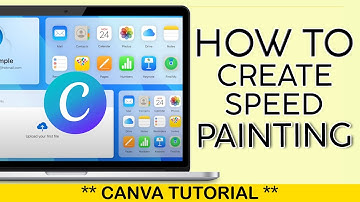 Create Speed Painting | How to use Speed Painter on Canva 2025