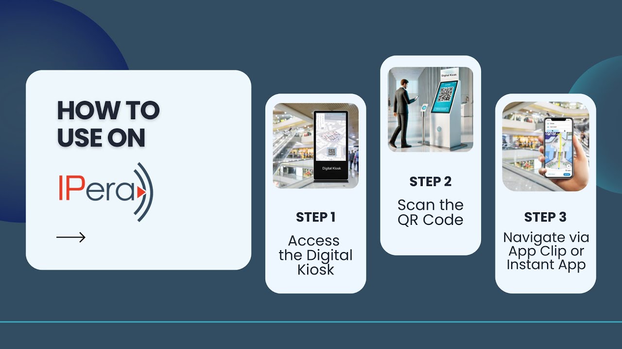 Step-by-step guide for using indoor navigation