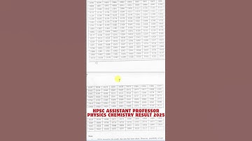 HPSC Assistant Professor 2025 Physics Chemistry Result | Haryana Result 2025 | HPSC Physics Result