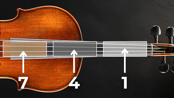 The 7 Levels of Violin Playing in 7 Minutes