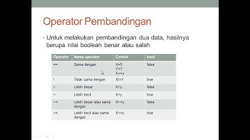 1  Materi Pemrograman Web   JavaScript oleh Abdul Rohman