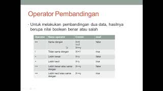 Celebrity 1  Materi Pemrograman Web   JavaScript oleh Abdul Rohman Net Worth