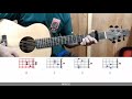 Guitar chords hotel california eagles with strumming tutorial  jc guitar