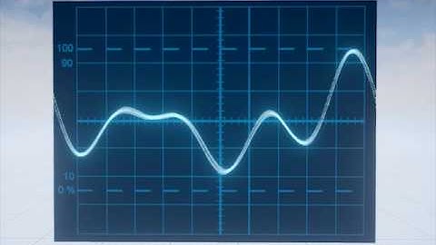 Unreal Engine 4 Oscilloscope material