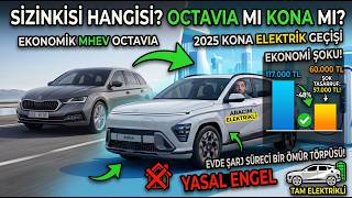 Etsi Octavia Yerine Elektrikli Kona Geldi Ama Maliyetler Ne Oldu?