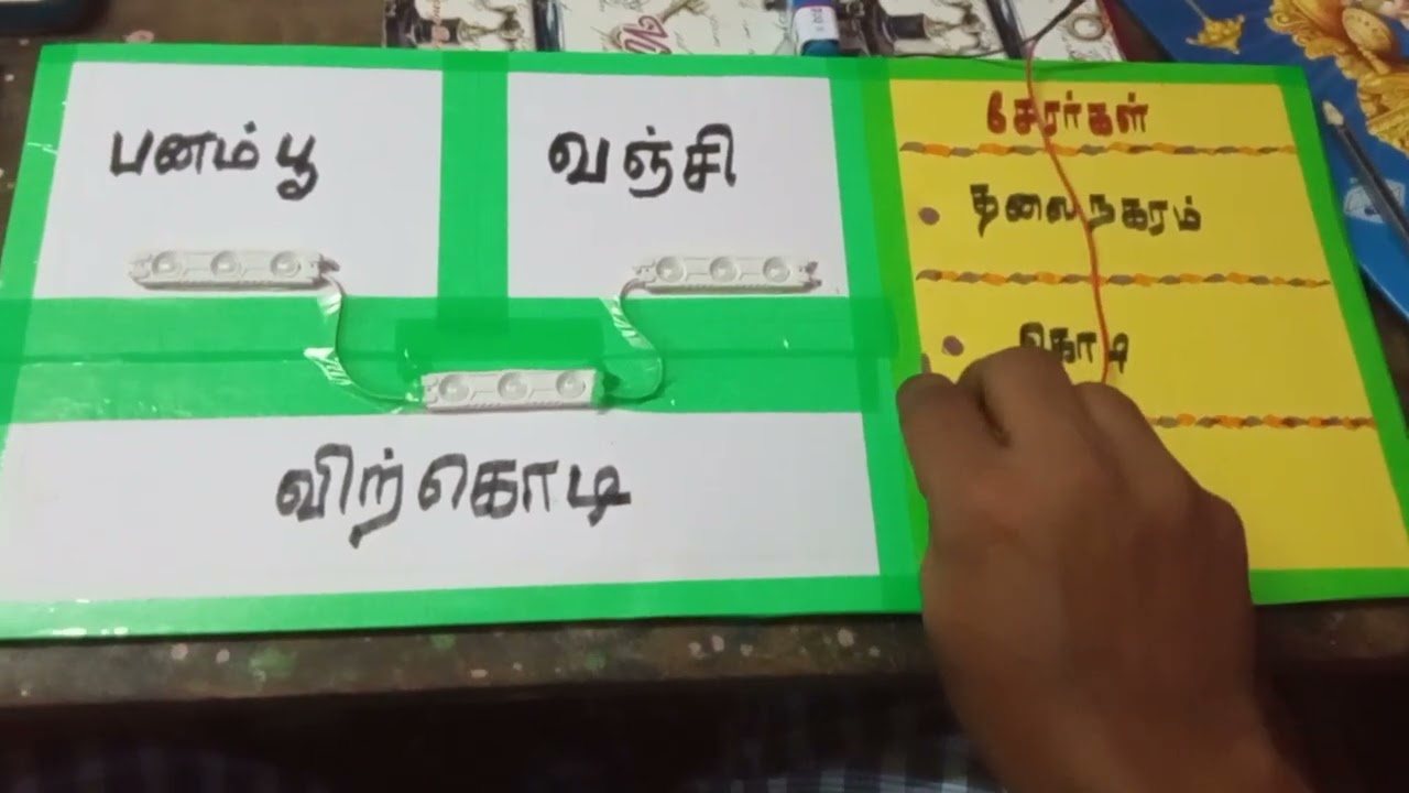 Tamil teachings aids , lighting board 