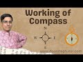 Working of compass  earth as magnet  magnetic  geographic poles nso  nstse