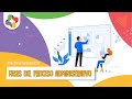 Proceso Administrativo: Fases y Etapas | Educatina