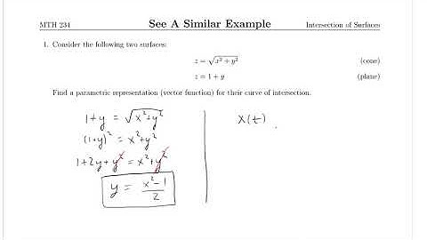 Intersection of Two Surfaces