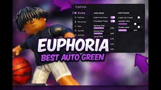 [FREE] Playground Basketball Script (AUTO GREEN, AUTO GUARD, DRIBBLE MACROS, RECORD SPOOFERS)
