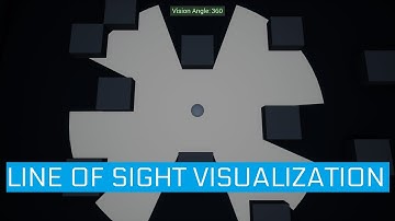 Line of Sight Visualization v1.1 Features: 360 Degrees Rotational Freedom