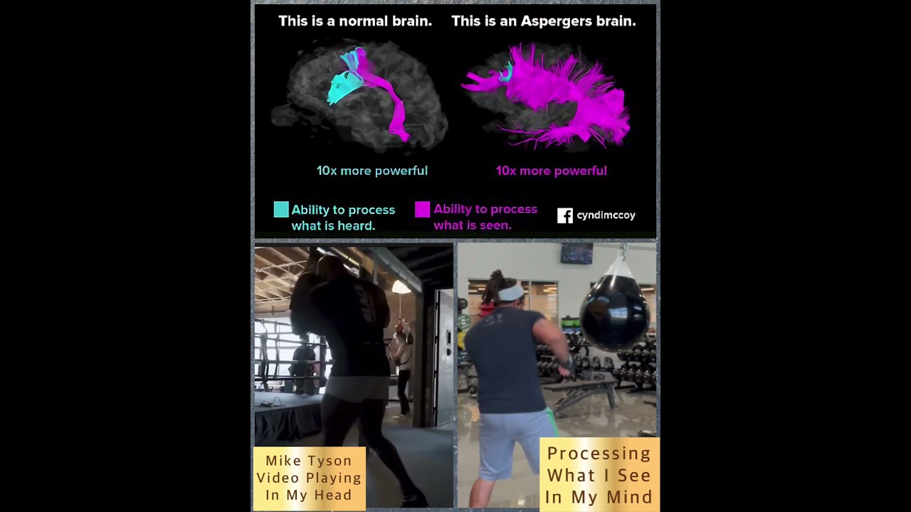 Life with Asperger’s