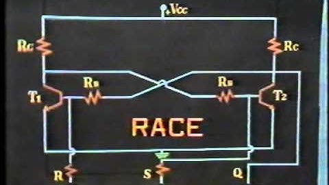 Introduction to Flip flop