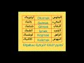 تعلم لفظ الكلمات في اللغة التركية 