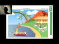 YLE Flyers Video tutorial. Speaking part1