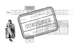 The Turing Machine Profile