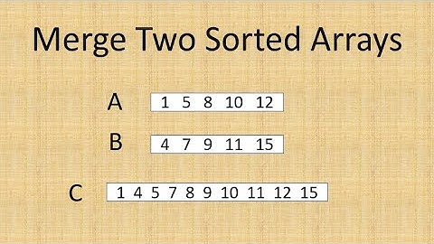 Merge Two Sorted Arrays Into Third Array|| Code in C# || Coding Interview Questions