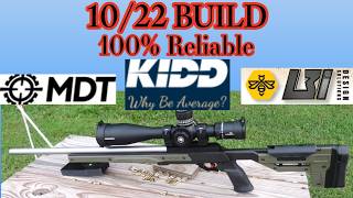 10/22 Build with KIDD Charging Handle
