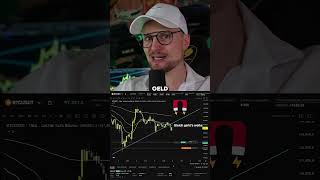 Habe KEINE Angst, Verliere 5 Mal entspannt! ⚠️🔥🚨 #tradingmindset #midnest #tradingtutorial