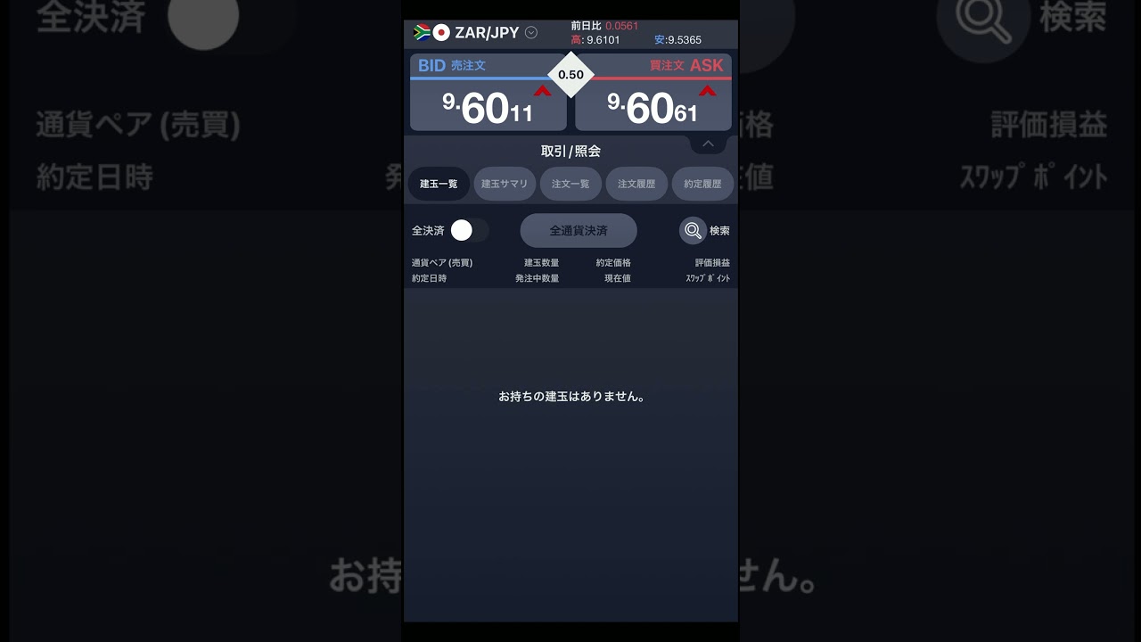 【全収支公開】1500円から始めるFXスワップ生活-2026/05/14【不労所得チャレンジ】#shorts