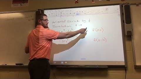 Algebra 2- 4.7 Transformations of Polynomial Functions (Part 2)