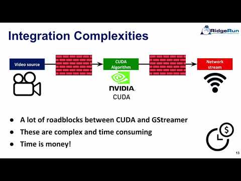 Image Stitching Cuda