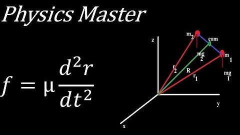 Two Bodies Central Force Problem