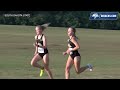 Summit League Spotlight 9-15