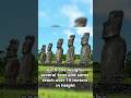 Easter Island: The Moai Mystery That Still Has No Answers #shorts #mystery