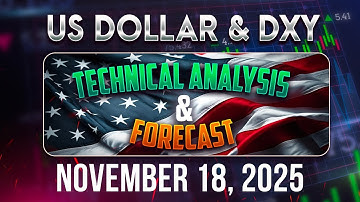 USDOLLAR (DXY) Forecast & Technical Analysis for November 18, 2025
