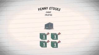 SGX Education Video - 1(b) Stock Market Basics