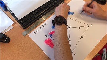 Maximum Flow Networks Video