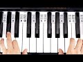 تعليم عزف موسيقى كلام الناس شرح مبسط mp3
