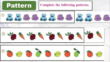 Bmc Edu. Urdu Maths Std 5th Chp 15 Patterns Part-I.