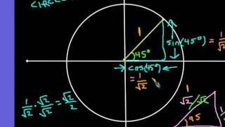Trigonometry Unit Circle Part 3