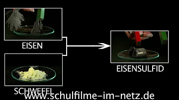 Was sind die 4 Merkmale einer chemischen Reaktion?