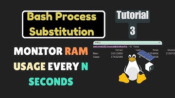 Monitor memory usage in real time on Linux