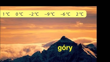 Working with EAL learners 3