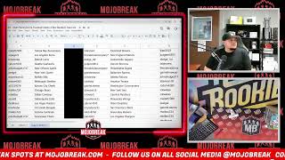 User profile - Mojobreak.