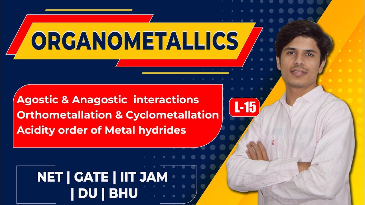 L15 1H NMR Spectroscopy Organometallic CompoundsAgostic & Anagostic