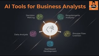 [Top 10] AI Tools Every New Business Analyst Should Use in 2026