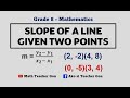 Understanding Slope Calculation