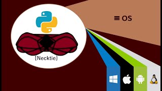 مكتبة التحكم بالنظام (path(split , splitext , splitdrive شرح الدوال OS_16#