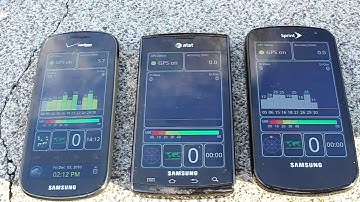 Samsung GPS Restore App Test and Comparison Pt. 2