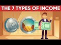 7 Unusual Type Of Income Millionaires Have in 2021