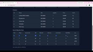 Day 6: Evolve Your Database Schema Safely with ALTER TABLE and Zero-Downtime Migrations