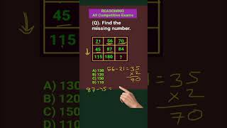 #shorts #short #ssc #sscgd #trending #viral #tips #tricks #rrb #ntpc  #education #education_365