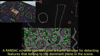 Continuous homography optical flow