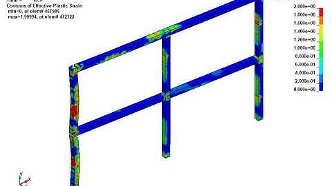 LS-DYNA Examples - Reinforced concrete frames under blast load
