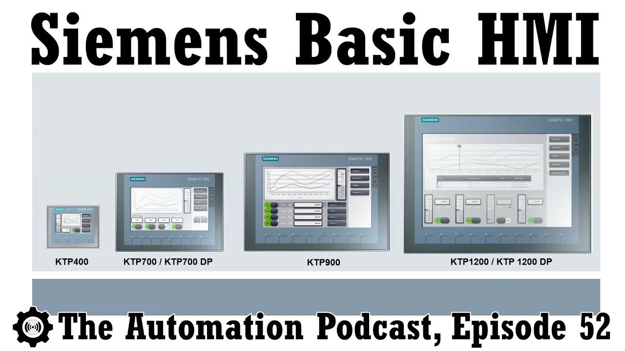 Siemens Basic HMIs Product Line Overview YouTube Music